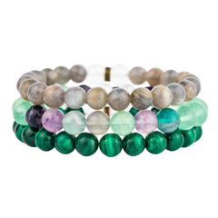 Navigating Change Bracelet Set