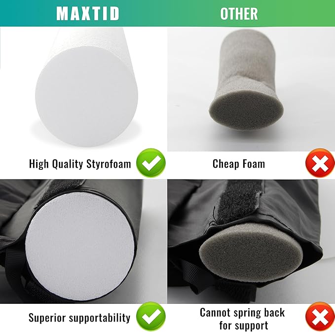 Everlasting Comfort Under Door Draft Stopper